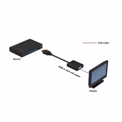 Techly IDATA-HDMI-VGA2 cavo e adattatore video VGA (D-Sub) Nero