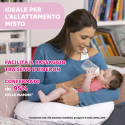 Chicco Natural Feeling biberon 330 ml Grigio - Vista aggiuntiva 4