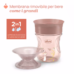Chicco 00006951150000 tazza Rosa Universale 1 pz - Vista aggiuntiva 3