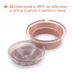 Chicco 00006951150000 tazza Rosa Universale 1 pz - Vista aggiuntiva 4
