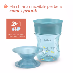 Chicco 00006951250000 tazza Turchese Universale 1 pz - Vista aggiuntiva 3