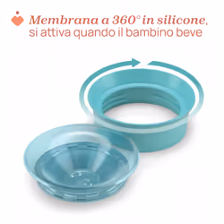 Chicco 00006951250000 tazza Turchese Universale 1 pz - Vista aggiuntiva 4