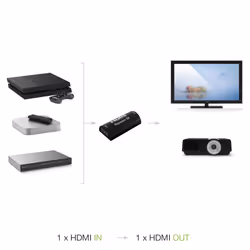 Techly IDATA HDMI2-RIP8KT moltiplicatore AV Ripetitore AV Nero