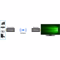Techly IDATA HDMI-WL53 moltiplicatore AV Trasmettitore e ricevitore AV Nero