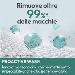 Candy GWD 496B8-S lavasciuga Libera installazione Caricamento frontale Bianco D - Vista aggiuntiva 3