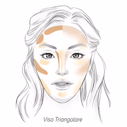 Mulac Cosmetics Atene Palette Contouring & Highlighting In Crema - Vista aggiuntiva 5