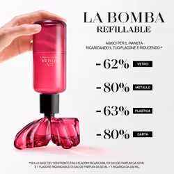 Carolina Herrera La Bomba Eau de Parfum 200 ml - Vista aggiuntiva 6