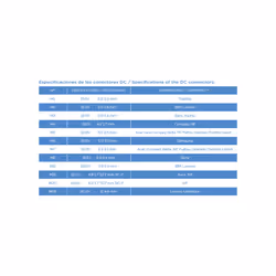 TooQ TQLC-90BS02AT adattatore e invertitore Interno 90 W Nero - Vista aggiuntiva 8