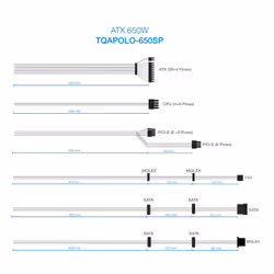 TooQ TQAPOLO-650SP alimentatore per computer 650 W 20+4 pin ATX ATX Nero - Vista aggiuntiva 5