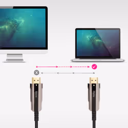 Nanocable 10.15.2099 cavo HDMI 100 m HDMI tipo A (Standard) Nero - Vista aggiuntiva 3