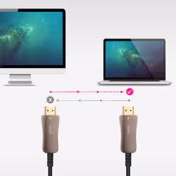 Nanocable 10.15.2199 cavo HDMI 100 m HDMI tipo A (Standard) Nero