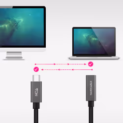 Nanocable 10.01.4401-L150 cavo USB USB 3.2 Gen 2x2 1,5 m USB C Nero - Vista aggiuntiva 5