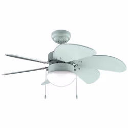 Cecotec Ventiladores de techo con luz EnergySilence Aero 3600 Vision Full Mint