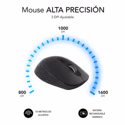 SUBBLIM SUBMO-EDCUR01 mouse Universale Mano destra Bluetooth + USB Type-A Ottico 1600 DPI - Vista aggiuntiva 4