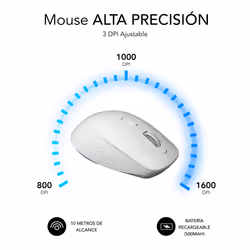 SUBBLIM SUBMO-EDCUR02 mouse Universale Mano destra Bluetooth + USB Type-A Ottico 1600 DPI - Vista aggiuntiva 4