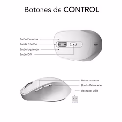 SUBBLIM RATON OPTICO DUAL COMFORT ERGO DUAL BATERIA BLANCO mouse Universale Mano destra Bluetooth + USB Type-A Ottico 2400 DPI - Vista aggiuntiva 6