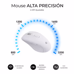 SUBBLIM SUBKBC-DCOPW1 tastiera Mouse incluso Casa/ufficio RF senza fili + Bluetooth QWERTY Spagnolo Bianco - Vista aggiuntiva 6