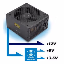 UNYKAch UK213750 alimentatore per computer 750 W 18+10 pin ATX ATX Nero - Vista aggiuntiva 4