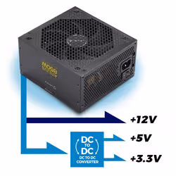 UNYKAch UK213850 alimentatore per computer 850 W 18+10 pin ATX ATX Nero - Vista aggiuntiva 4
