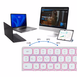 CoolBox COO-TEW02-BKW tastiera - Vista aggiuntiva 6
