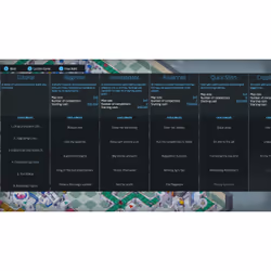 Meridiem Games Big Pharma - Manager Edition - Vista aggiuntiva 5