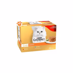 Non vuoi che il tuo gatto si stanchi del solito cibo, e sei sempre alla ricerca di nuove prelibatezze per conquistarlo. Ecco ...