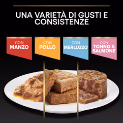 Purina Pro Plan Wet Cat Sterilised cibo secco per gatti 85 g Adulto Turchia - Vista aggiuntiva 5