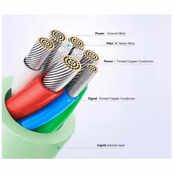 FIXED FIXDLS-CC12-BK carica batterie - Vista aggiuntiva 6