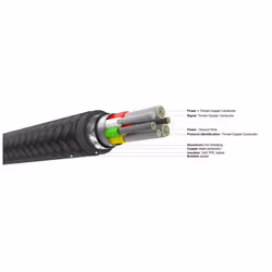 FIXED FIXDB-CC12-WH cavo USB USB 2.0 1,2 m USB C Bianco - Vista aggiuntiva 4
