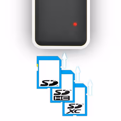Axagon CRE-X1 lettore di schede USB 2.0 Nero, Bianco - Vista aggiuntiva 7