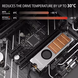Axagon CLR-M2FAN sistema di raffreddamento per computer Unità allo stato solido Dissipatore di calore/Radiatore 2 cm Grigio 1 pz - Vista aggiuntiva 6