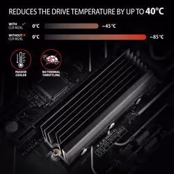 Axagon CLR-M2XL sistema di raffreddamento per computer M.2 NVMe SSD, Unità allo stato solido Dissipatore di calore/Radiatore Nero 1 pz - Vista aggiuntiva 4