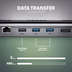 Axagon HMC-4KX3 replicatore di porte e docking station per laptop Cablato USB 3.2 Gen 1 (3.1 Gen 1) Type-C Grigio - Vista aggiuntiva 8