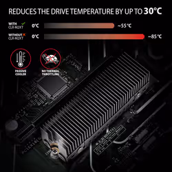 Axagon CLR-M2XT M.2 SSD Passivkühler Aluminium Dissipatore Nero, Grigio - Vista aggiuntiva 4