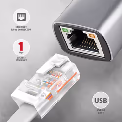 Axagon ADE-TXPD scheda di rete e adattatore Ethernet 1000 Mbit/s - Vista aggiuntiva 2