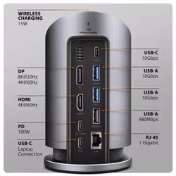 Axagon Cablato USB 3.2 Gen 2 (3.1 Gen 2) Type-C Grigio - Vista aggiuntiva 3