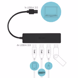 i-tec Advance U3HUB404 hub di interfaccia USB 3.2 Gen 1 (3.1 Gen 1) Type-A 5000 Mbit/s Nero - Vista aggiuntiva 4