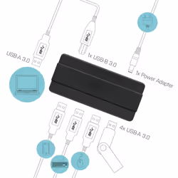 i-tec U3HUB445 hub di interfaccia USB 3.2 Gen 1 (3.1 Gen 1) Type-B 5000 Mbit/s Nero - Vista aggiuntiva 4
