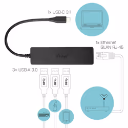 i-tec Advance C31GL3SLIM pannello drive bay Nero - Vista aggiuntiva 5