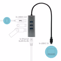 i-tec Metal C31METALG3HUB pannello drive bay Grigio - Vista aggiuntiva 7