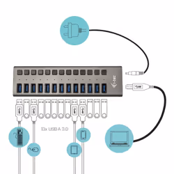 i-tec U3CHARGEHUB13 Caricabatterie per dispositivi mobili Universale Grigio AC Interno - Vista aggiuntiva 4