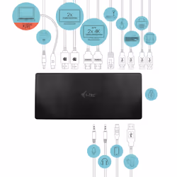 i-tec USB-C Quattro Display Docking Station with Power Delivery 85 W - Vista aggiuntiva 4