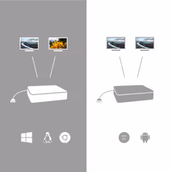 i-tec C31HDMIDPDOCKPD100UK replicatore di porte e docking station per laptop Cablato USB 3.2 Gen 1 (3.1 Gen 1) Type-A + Type-C - Vista aggiuntiva 8