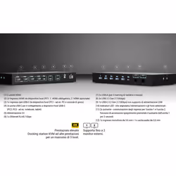 i-tec USB-C KVM Dock PRO for Three Hosts, Dual Video, with 2x Power Delivery, max 92W - Vista aggiuntiva 5