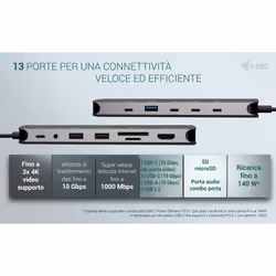 i-tec Metal USB-C Nano 3x Display Dock, 2x HDMI 1x USB-C video with Power Delivery 140W + Universal Charger 140 W - Vista aggiuntiva 8