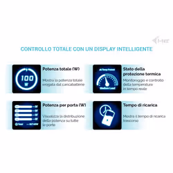 i-tec 100W Intelligent Multiport USB Charger - Vista aggiuntiva 5