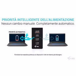 i-tec 140W Intelligent Multiport USB Charger - Vista aggiuntiva 7