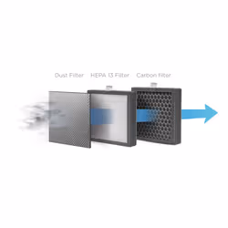 Concept OV1210 deumidificatore 1 L 50 dB 45 W Nero, Argento - Vista aggiuntiva 2
