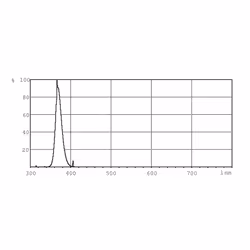 Philips TL-D lampada fluorescente 36 W G13 - Vista aggiuntiva 4
