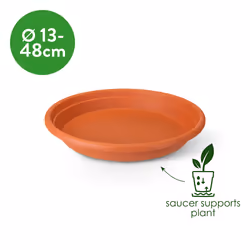 elho 8711904311858 accessorio per vaso Sottovaso